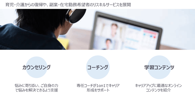 キャリア形成支援